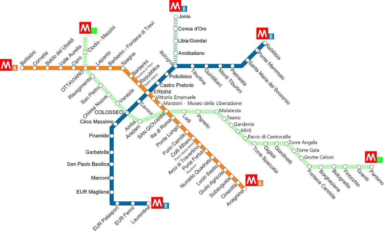 Metro A Modern Apartment Roma
